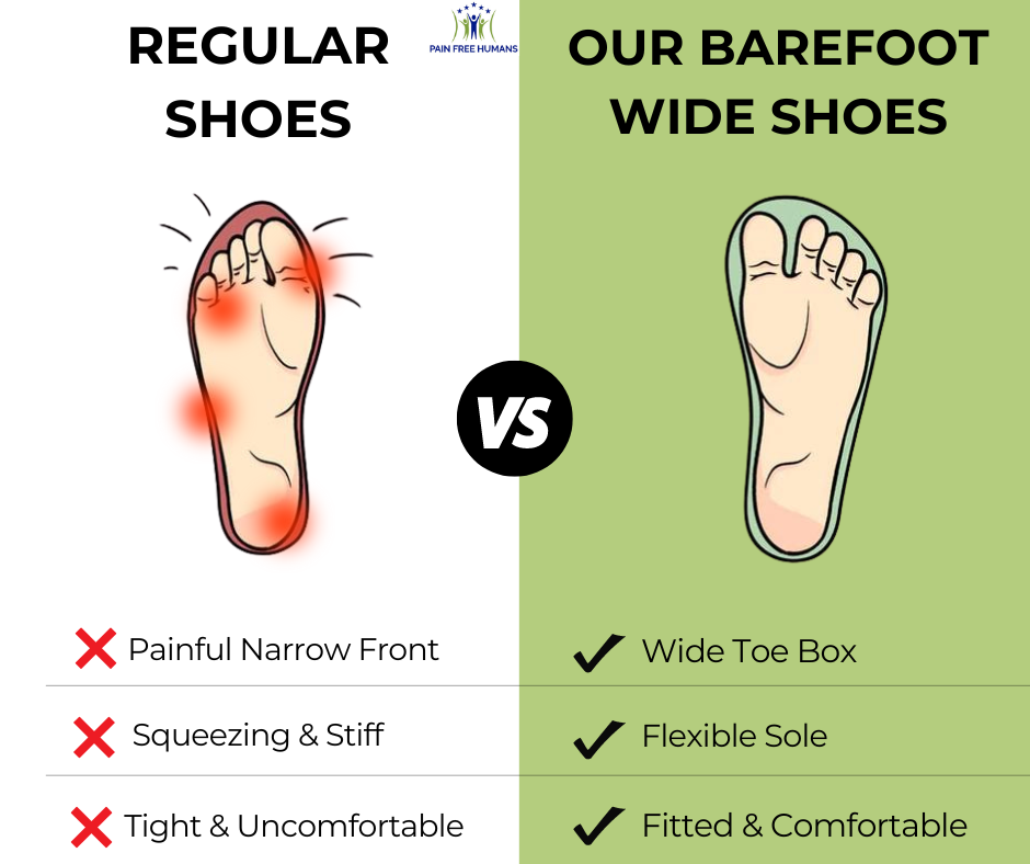 Non-Slip Barefoot Shoes for Healthy Feet (Unisex)