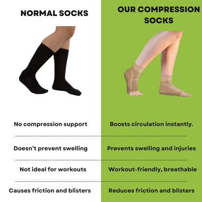 COMPRESSION FEET SOCKS - All Day Wear Socks & Relief for Lower Legs Discomfort