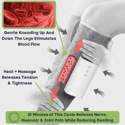 HEATED LEG MASSAGER - CALF MASSAGER WRAPS WITH AIR COMPRESSION