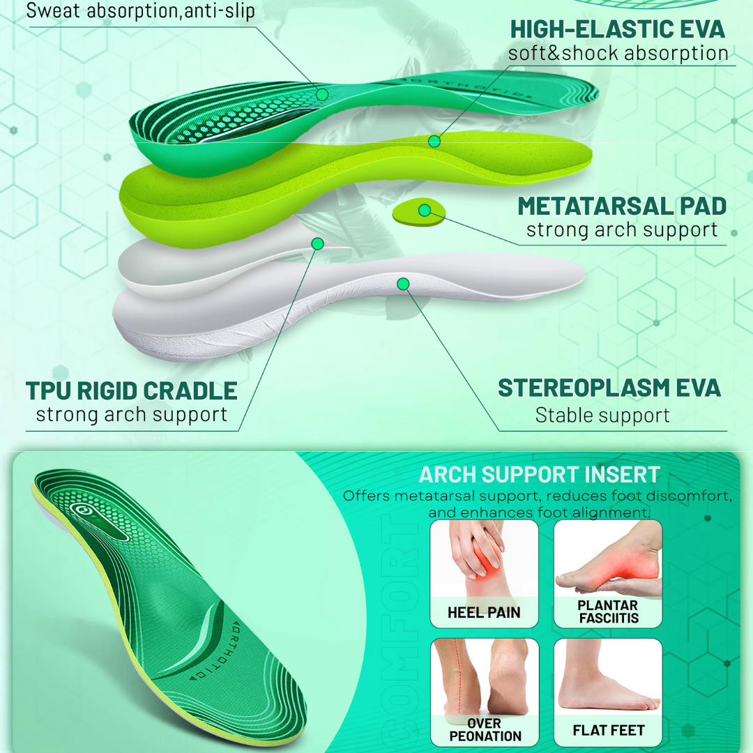 Orthopaedic Insoles - Promotes Better Posture and Balance