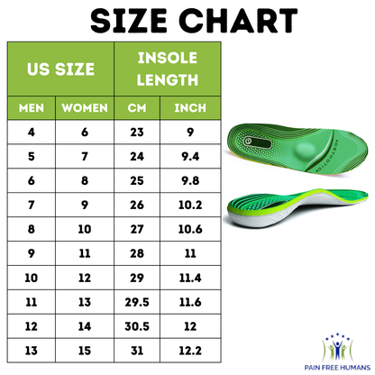 Orthopaedic Insoles - Promotes Better Posture and Balance